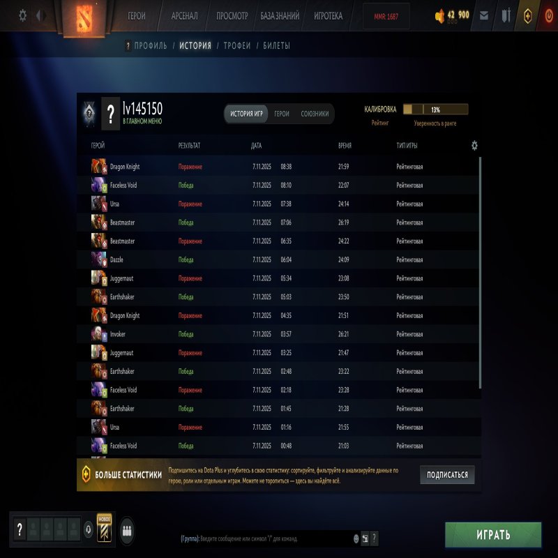 🏅 MMR 1687 | 🕒 200 годин | 🛡 11700