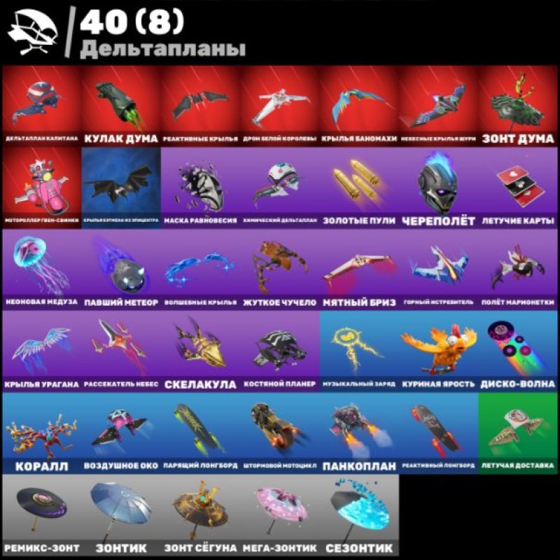 🎨 68 скінів | 🌟 Fortnite акаунт