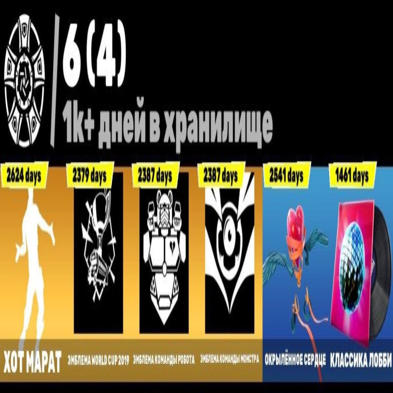 🎨 79 skins | 🌟 Fortnite account