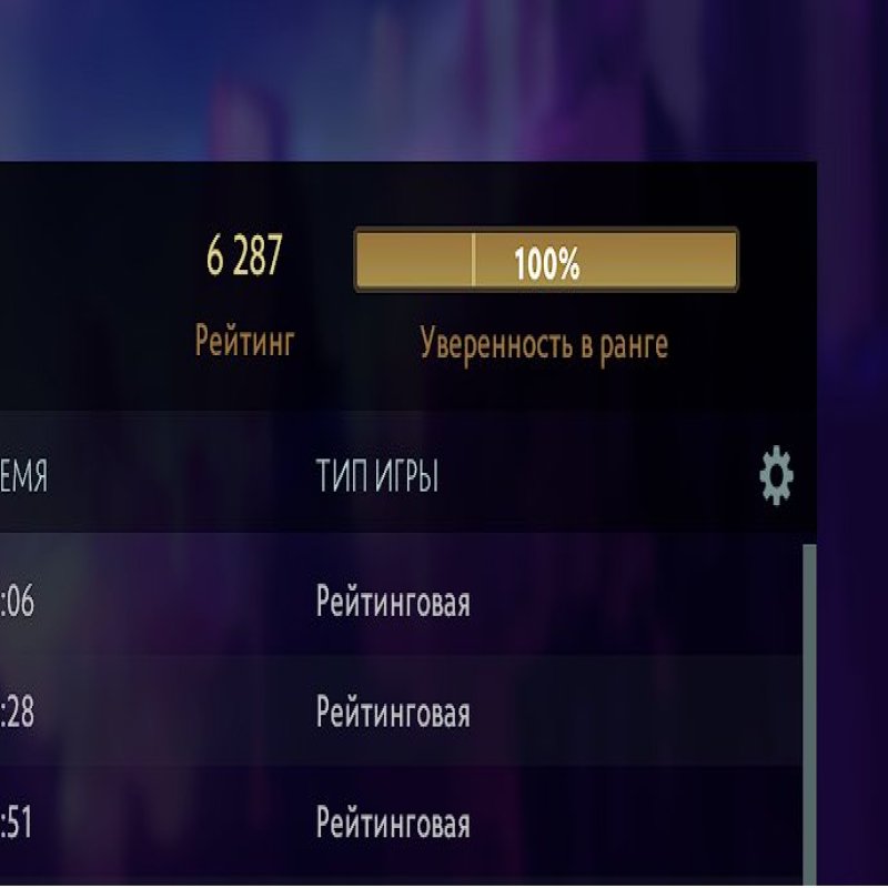 🏅 ММР 6287 | 🕒 975 годин | 🛡 12000