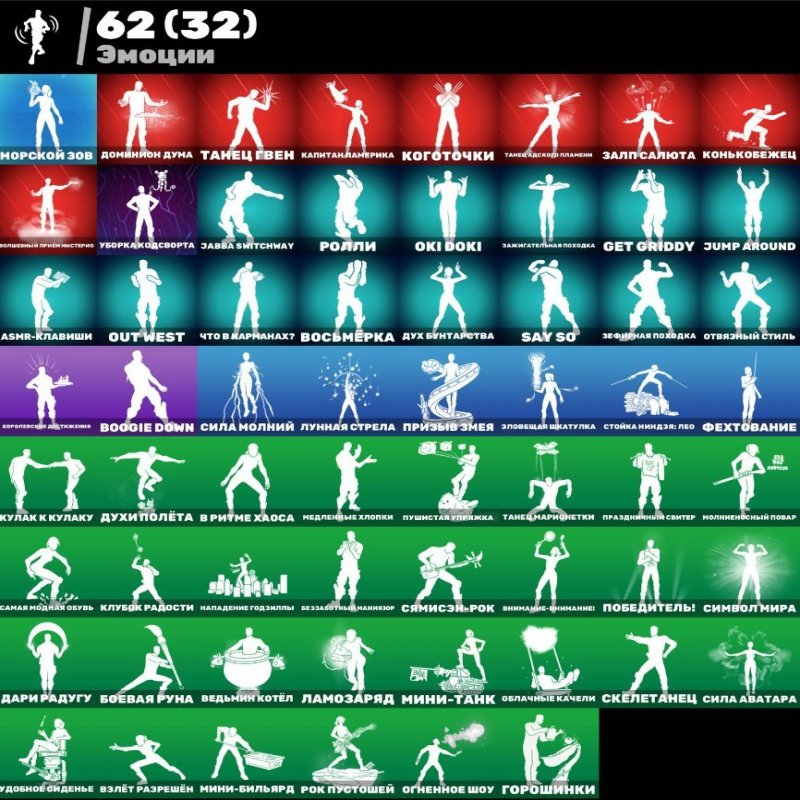 🎨 90 skins | 🌟 Fortnite account