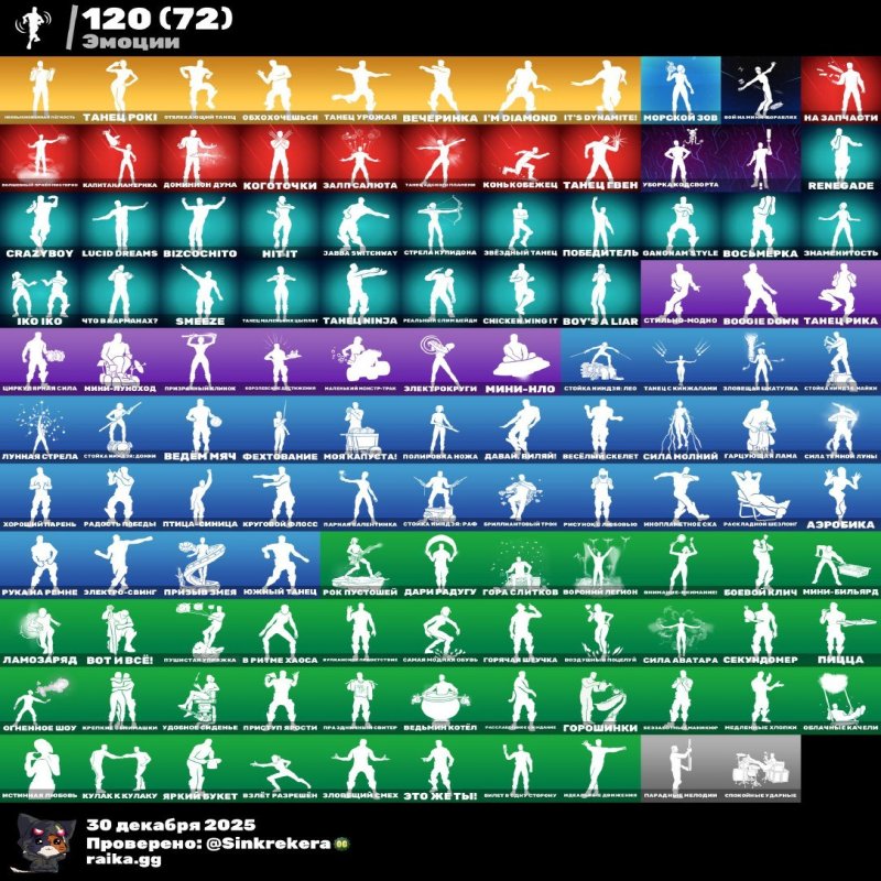 🎨 165 скінів | 🌟 Fortnite акаунт