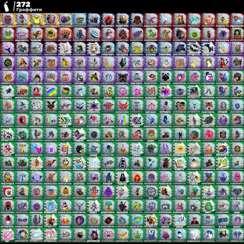 🎨 247 skins | 🌟 Fortnite account