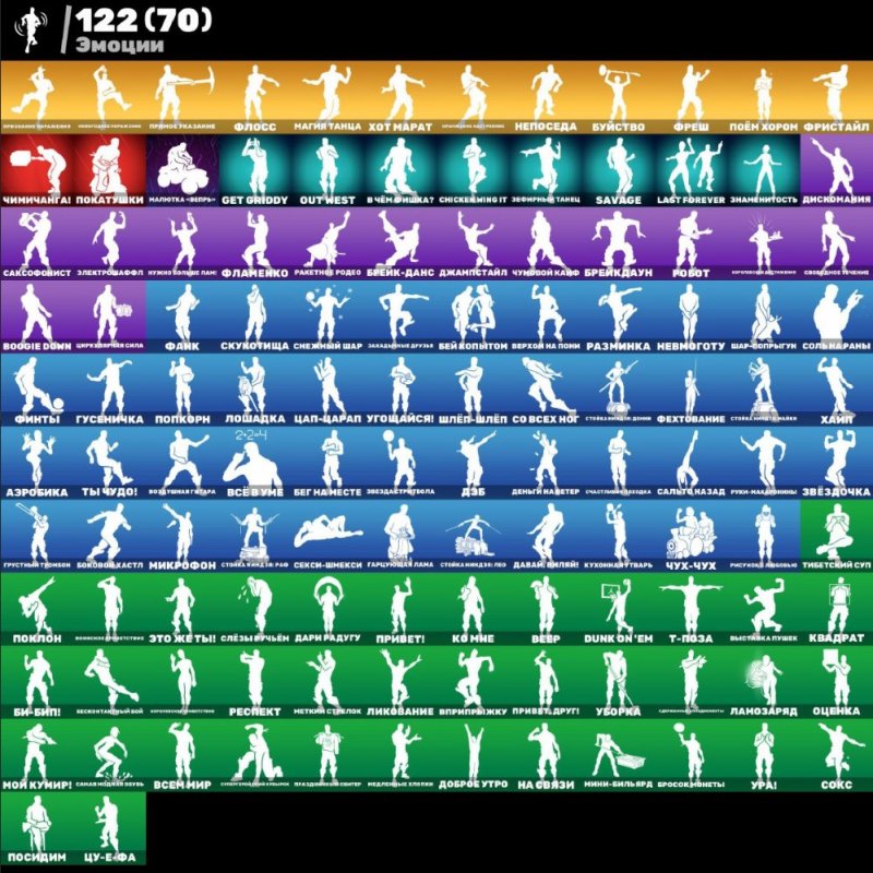 🎨 86 скинов | 🌟 Fortnite аккаунт