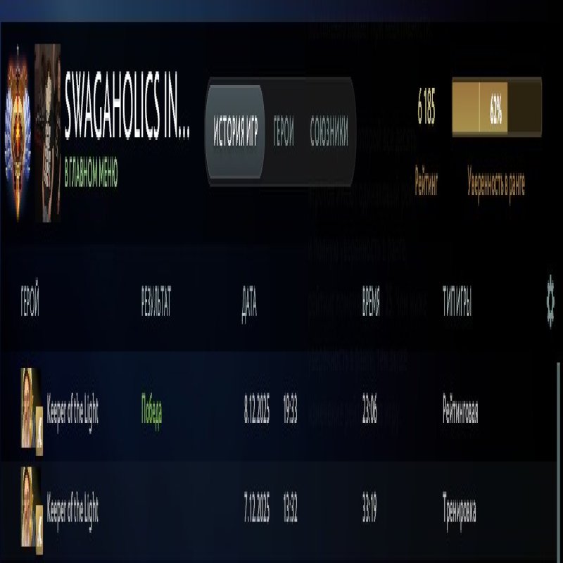 🏅 MMR 6000 | 🕒 4200 годин | 🛡 10800