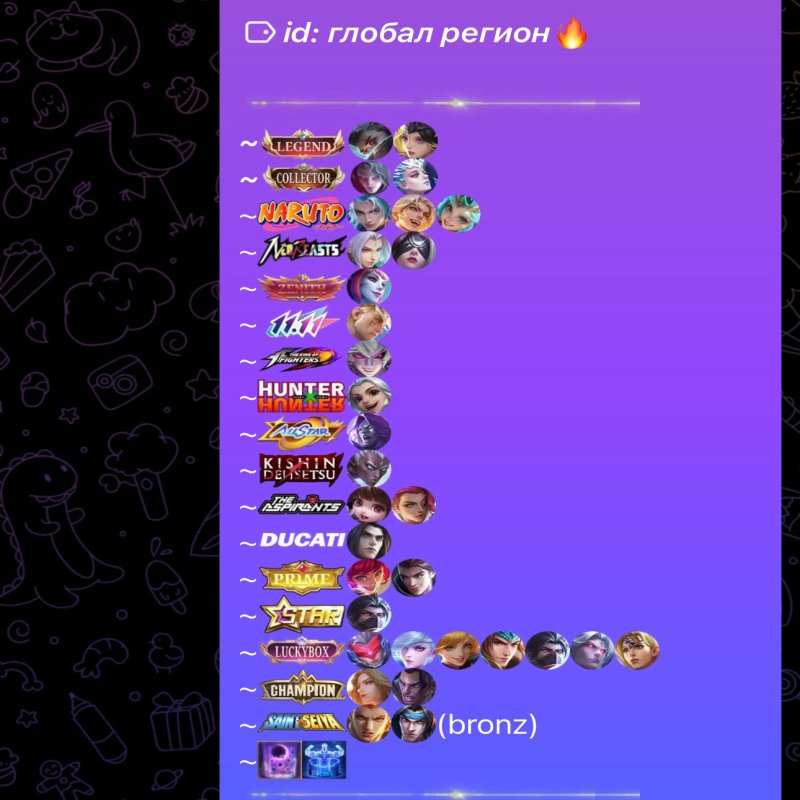 🎮 Mobile Legends акаунт | Епік | 75 героїв | 254 облич