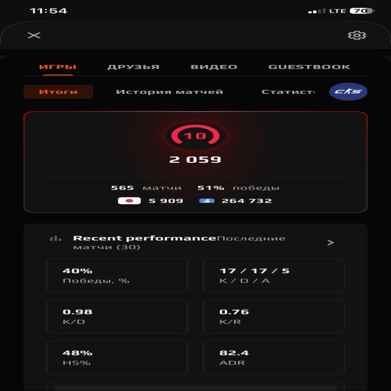 🏅 FACEIT LVL 10 | ✅ PRIME | 🕒 500 матчей — Готов к рейтинговой игре