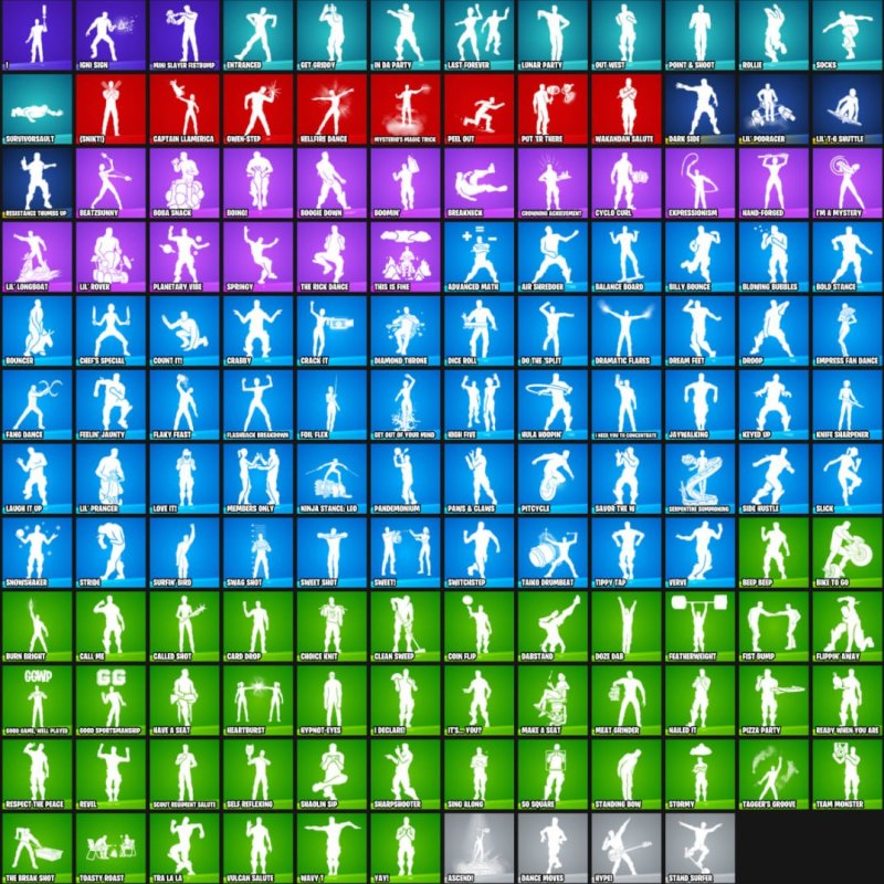 🎨 197 скінів | 🌟 Fortnite акаунт