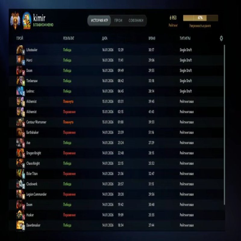 🏅 MMR 6953 | 🕒 248 годин | 🛡 10232