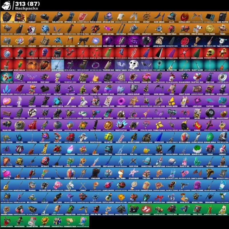 🎨 284 skins | 🌟 Fortnite account