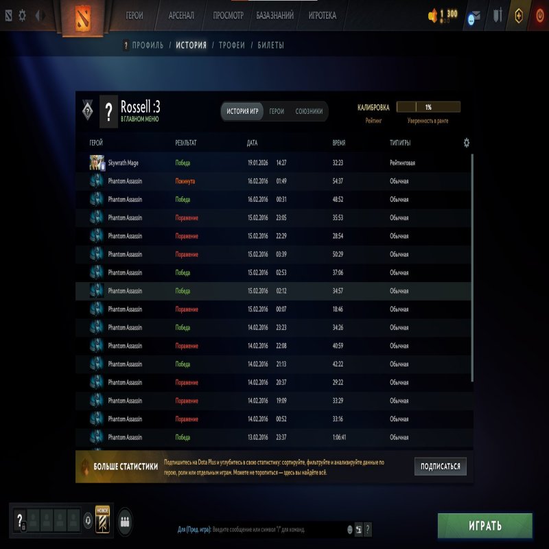 🏅 MMR 1200 | 🕒 760 годин | 🛡 5107