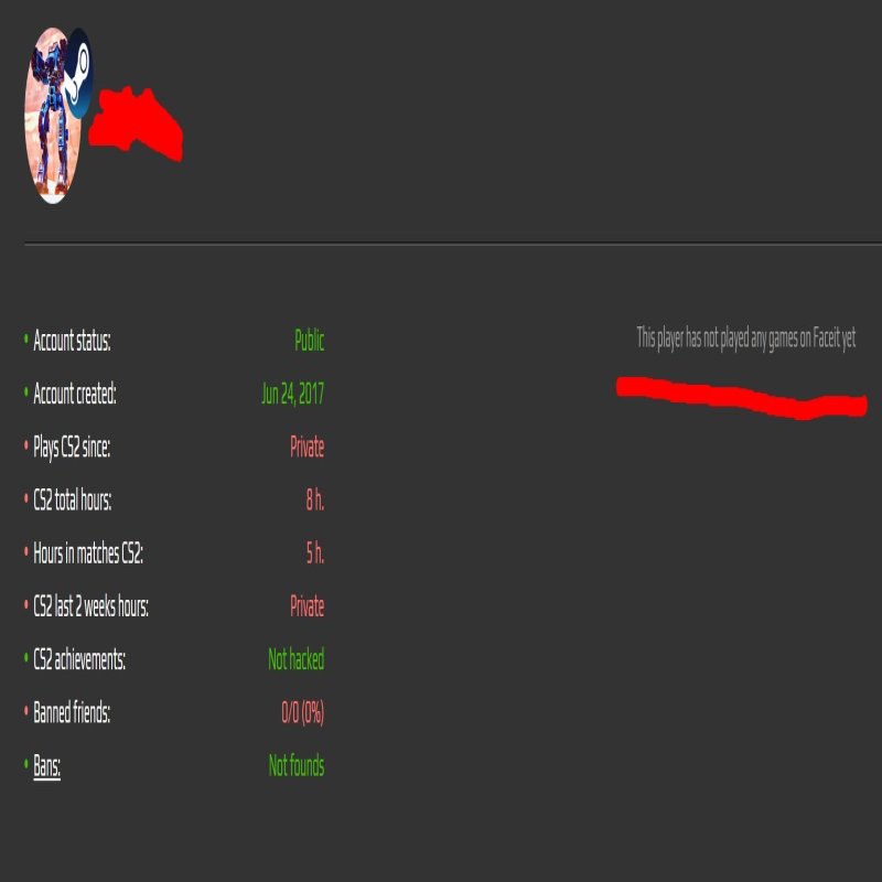🔥 CS2 Преміум | 🎯 Faceit LVL 1 | 🕒 8 годин — Готовий до змагань