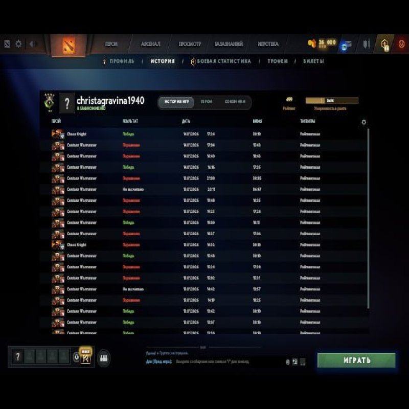 🏅 MMR 499 | 🕒 200 годин | 🛡 10814