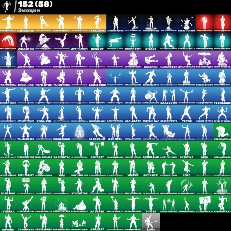 🎨 177 skins | 🌟 Fortnite account