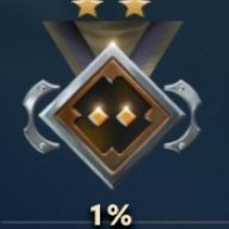 🏅 MMR 890 | 🕒 166 hours | 🛡 11565