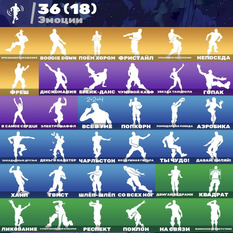 🎨 190 скінів | 🌟 Fortnite акаунт