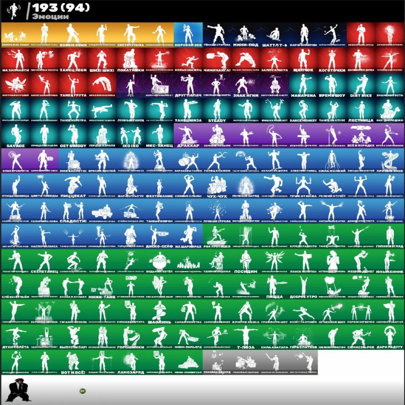 🎨 282 skins | 🌟 Fortnite account