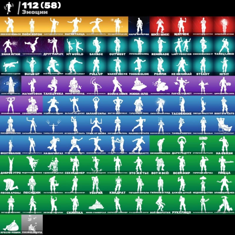 🎨 233 skins | 🌟 Fortnite account