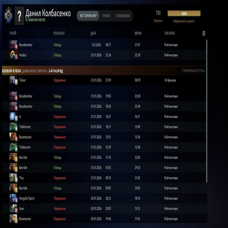 🏅 MMR 733 | 🕒 215 hours | 🛡 9950