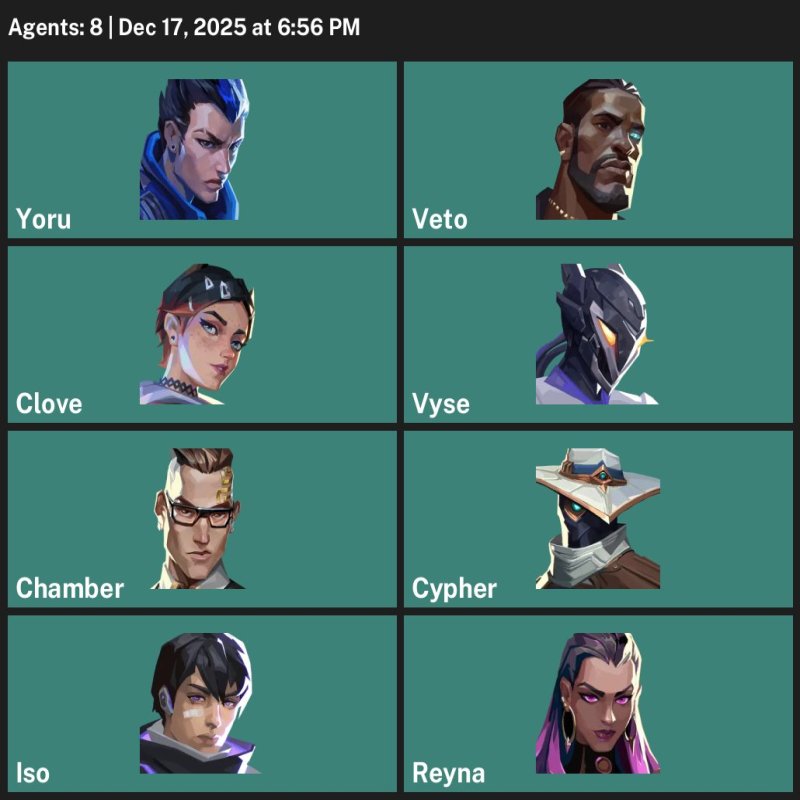 🎯 Valorant account | Gold 1 | EU | 8 agents