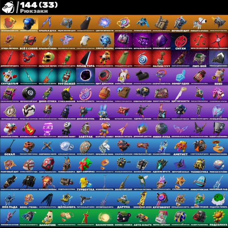 🎨 96 skins | 🌟 Fortnite account