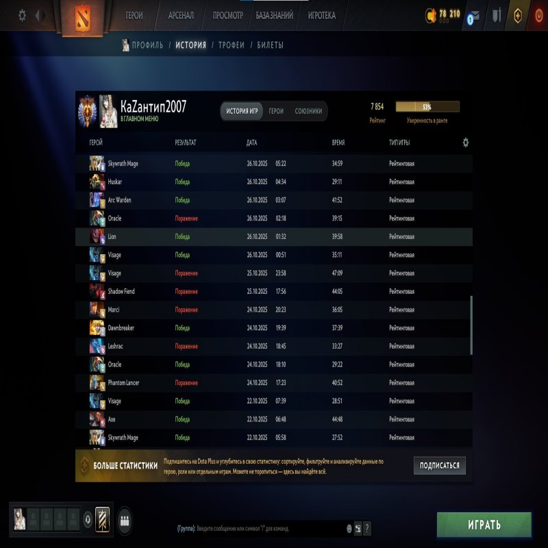 🏅 MMR 7854 | 🕒 250 годин | 🛡 11600