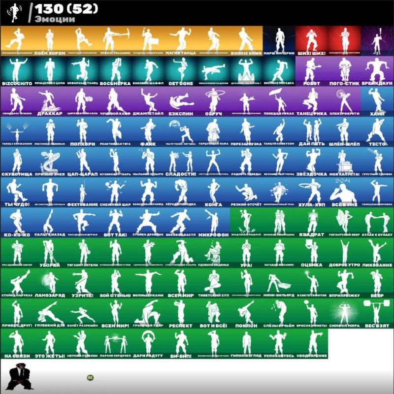 🎨 132 skins | 🌟 Fortnite account