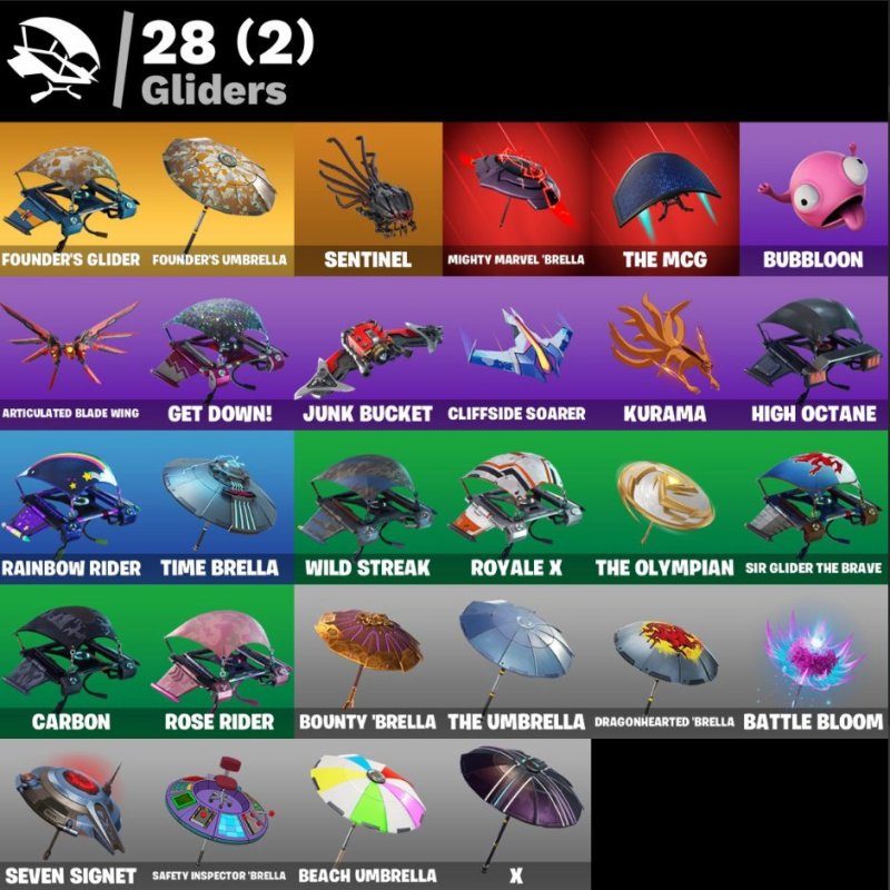 🎨 29 skins | 🌟 Fortnite account