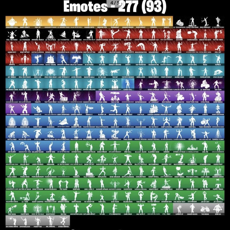 🎨 496 skins | 🌟 Fortnite account