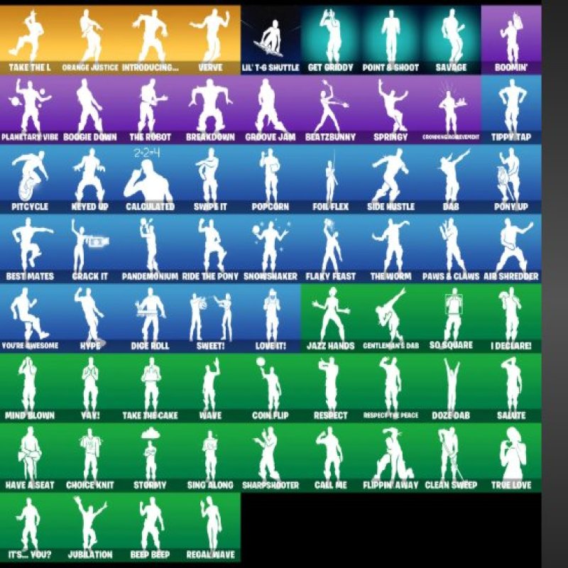 🎨 77 skins | 🌟 Fortnite account