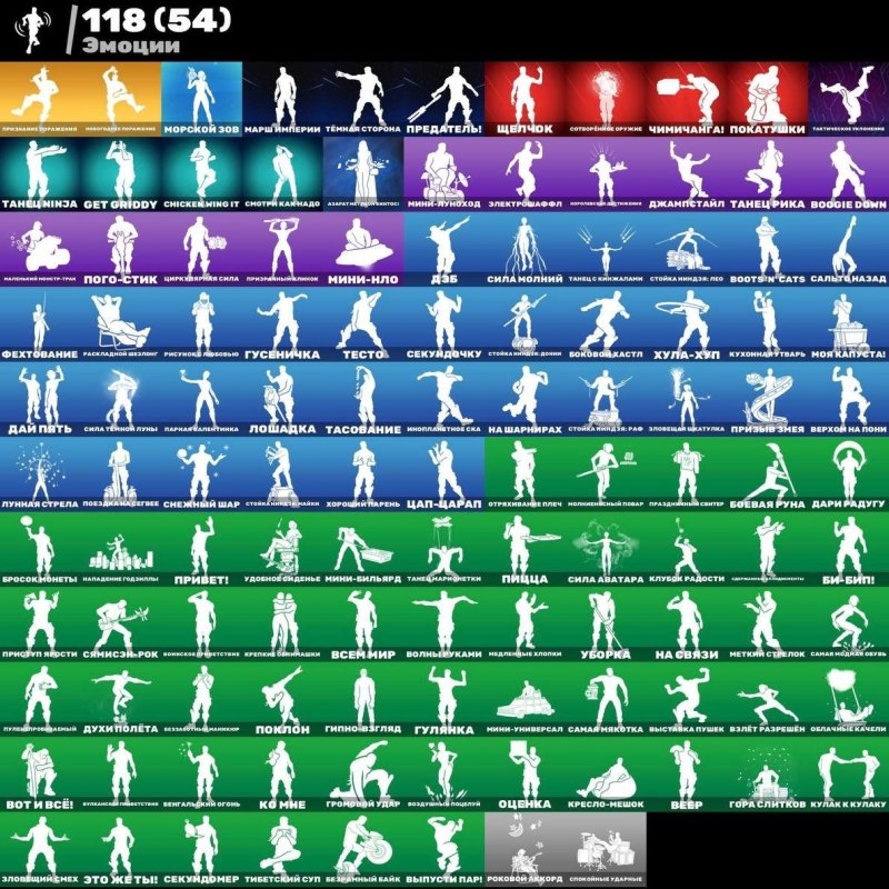 🎨 123 skins | 🌟 Fortnite account