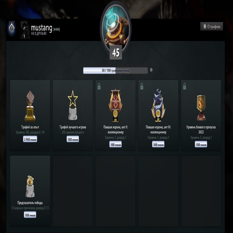 🏅 MMR 7400 | 🕒 1200 годин | 🛡 10000