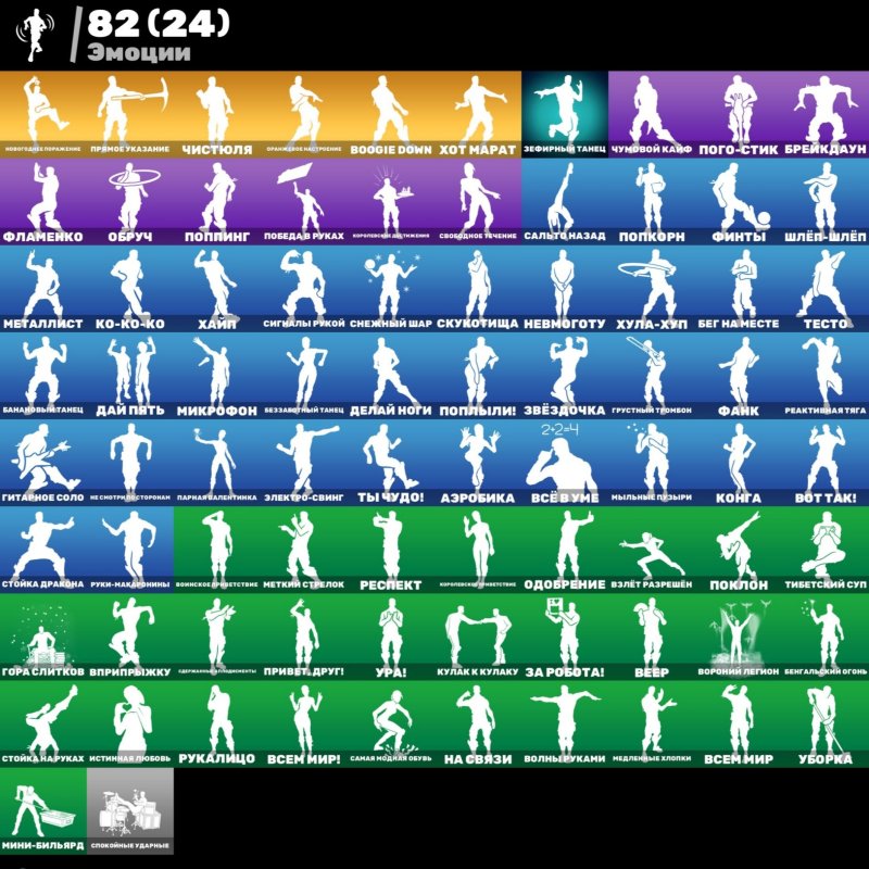 🎨 78 скінів | 🌟 Fortnite акаунт