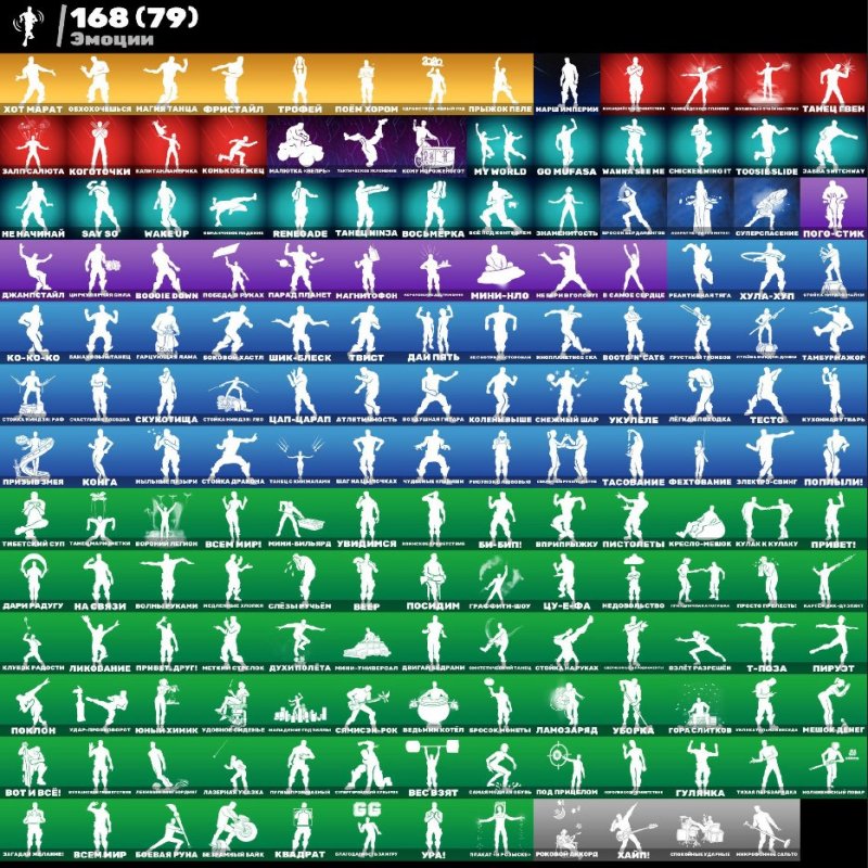 🎨 268 скінів | 🌟 Fortnite акаунт