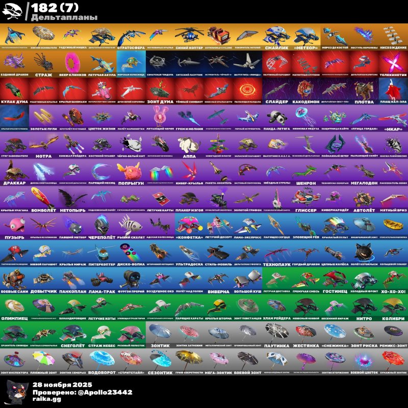 🎨 220 skins | 🌟 Fortnite account