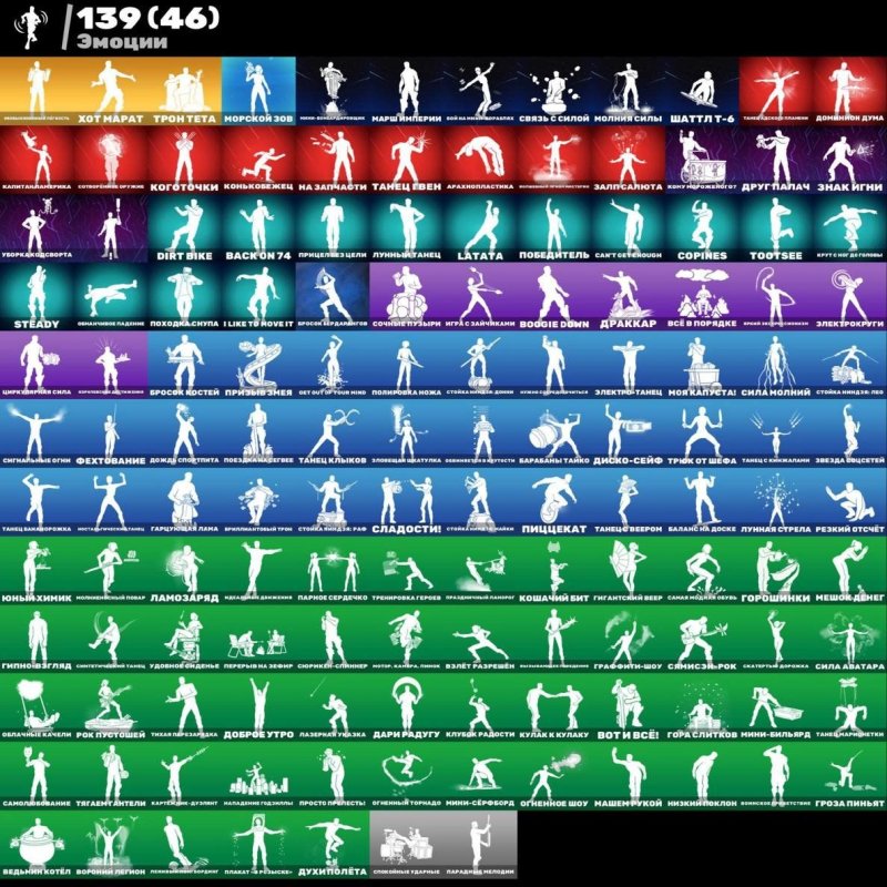 🎨 143 skins | 🌟 Fortnite account