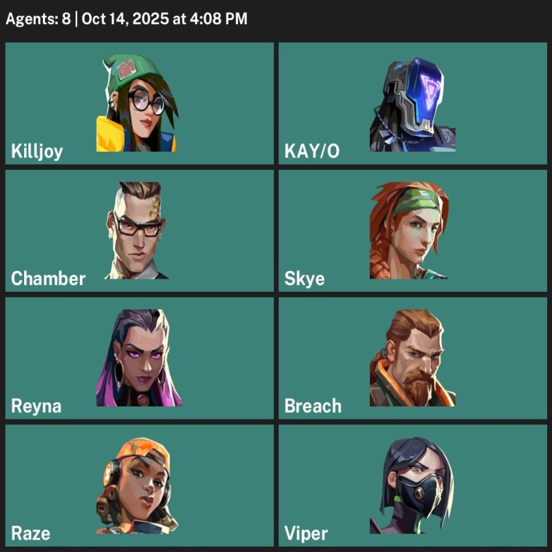 🎯 Valorant акаунт | Ранг: Неоприділений | EU | 8 агентів