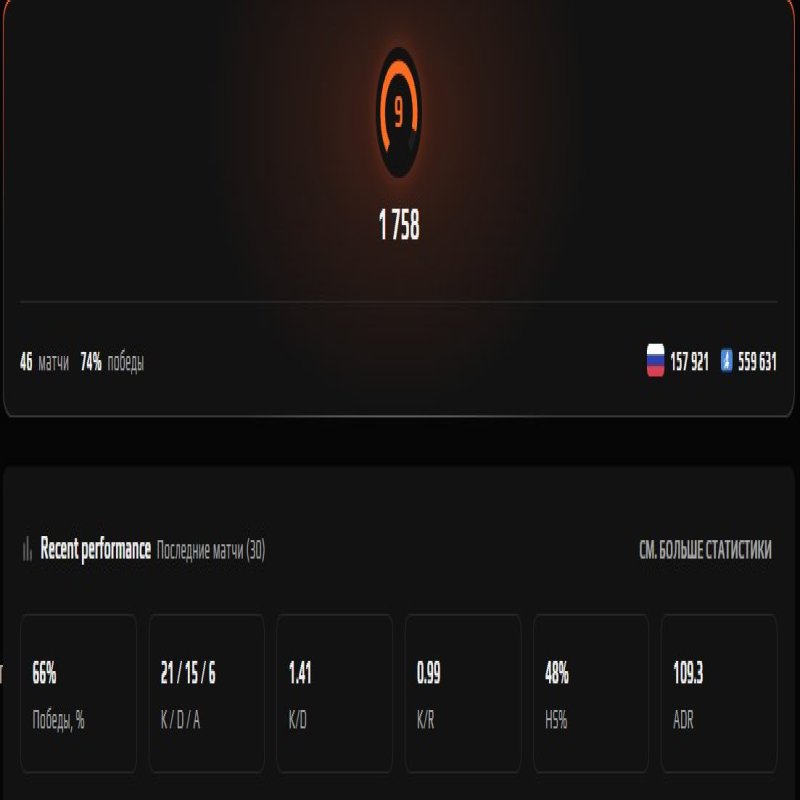 🔥 CS Prime | 🎯 Faceit LVL 9 | 🕒 46 matches — Ready for Competitive Play