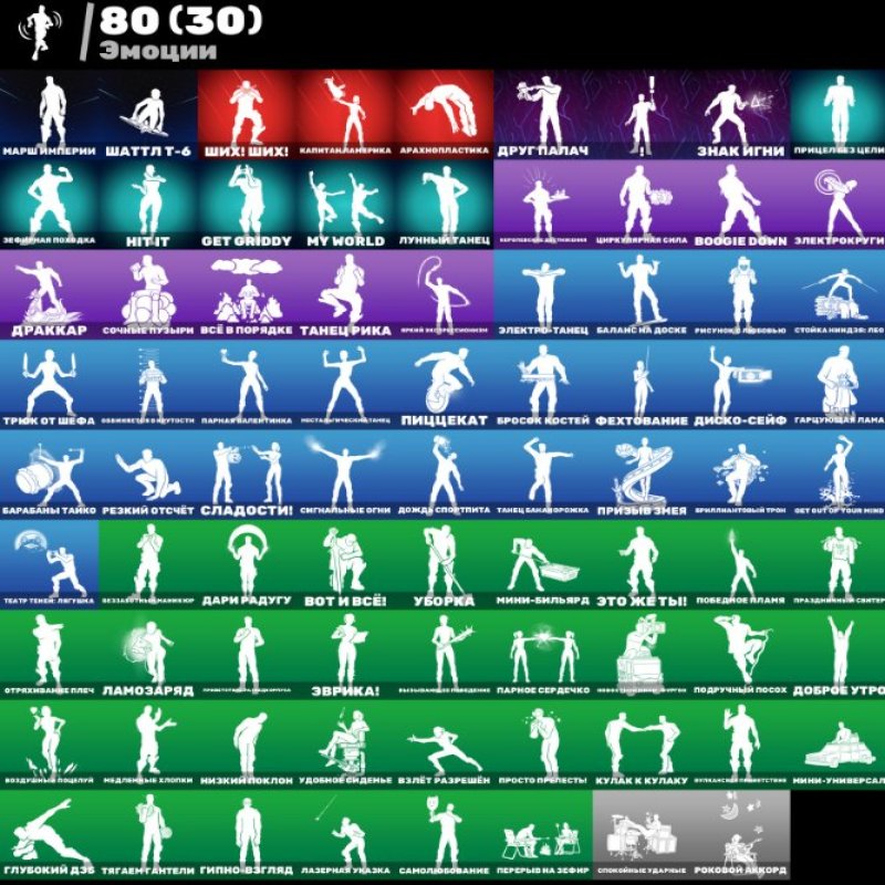 🎨 73 skins | 🌟 Fortnite account