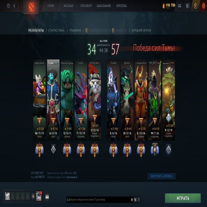 🏅 MMR 6100 | 🕒 493 годин | 🛡 11800