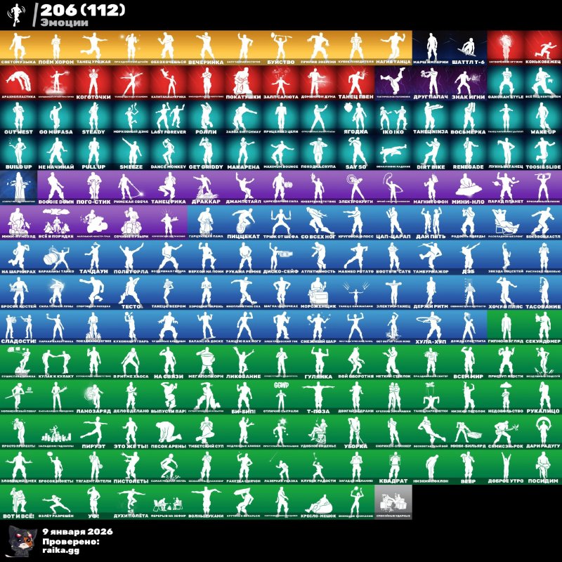 🎨 251 скінів | 🌟 Fortnite акаунт