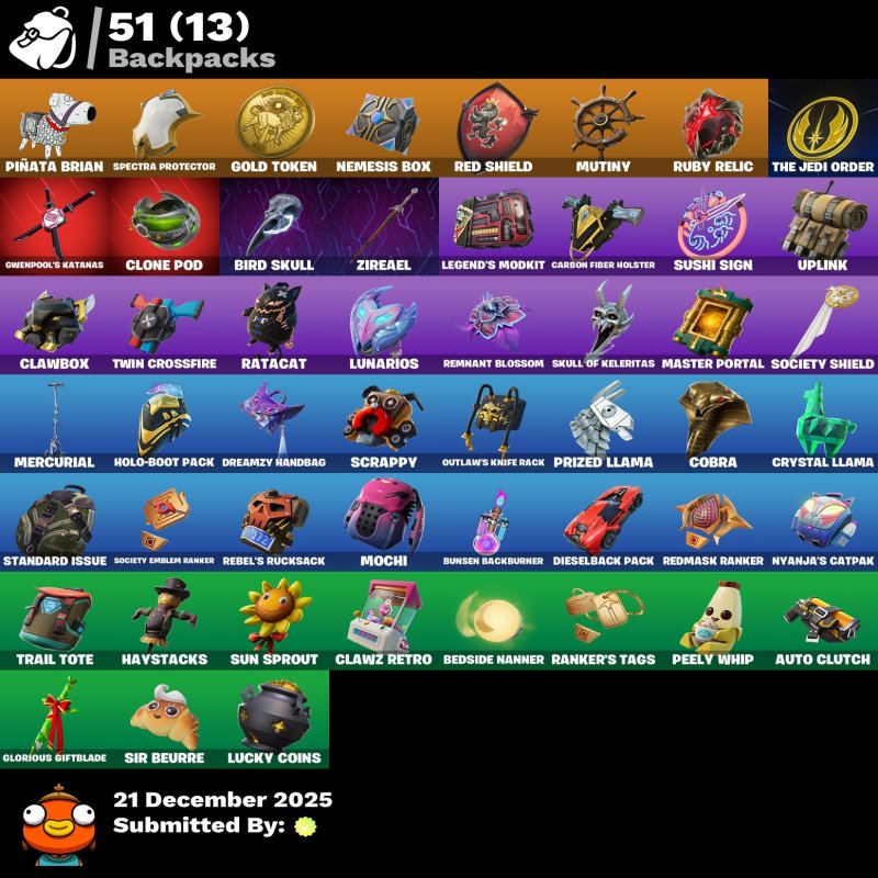 🎨 36 скінів | 🌟 Fortnite акаунт