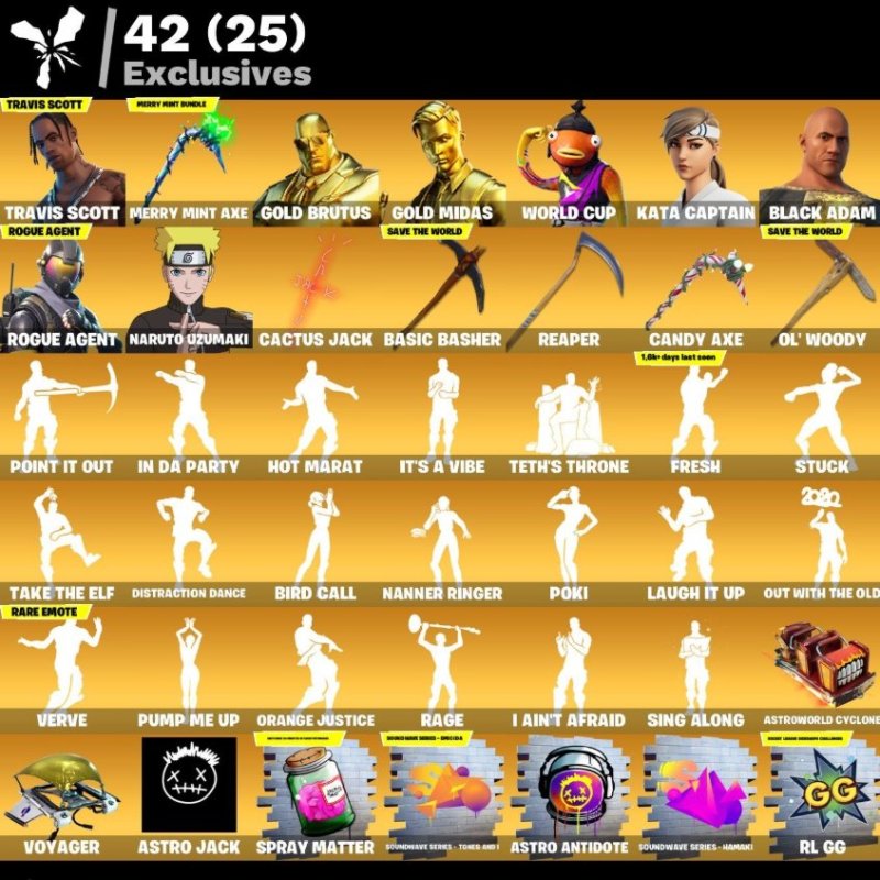 🎨 427 скінів | 🌟 Fortnite акаунт