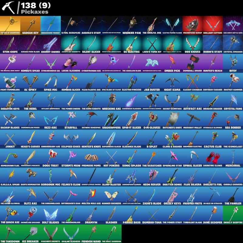 🎨 78 skins | 🌟 Fortnite account