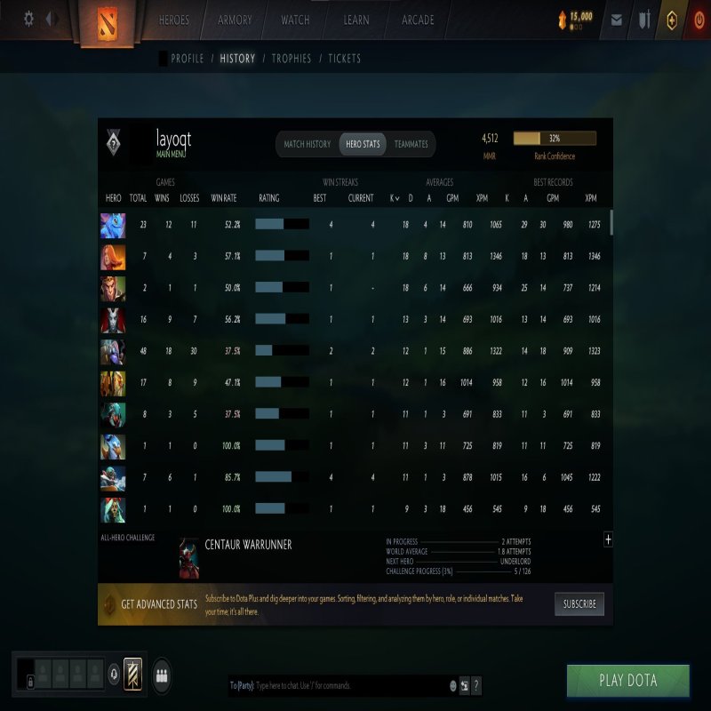 🏅 MMR 4512 | 🕒 1517 годин | 🛡 7400