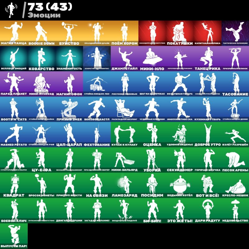 🎨 117 скінів | 🌟 Fortnite акаунт