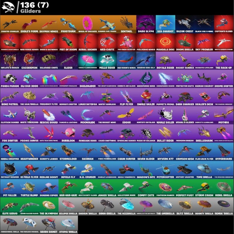 🎨 129 skins | 🌟 Fortnite account