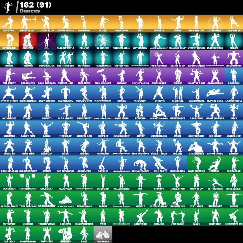 🎨 222 skins | 🌟 Fortnite account