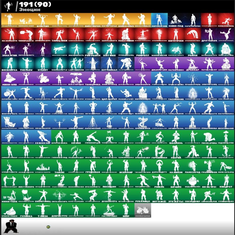 🎨 231 skins | 🌟 Fortnite account