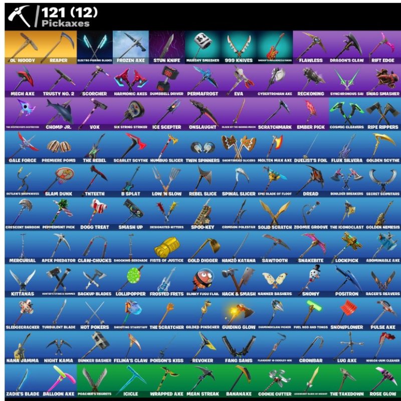 🎨 136 скінів | 🌟 Fortnite акаунт